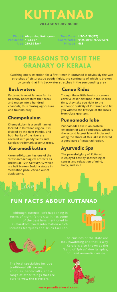 Kuttanad backwaters houseboat cruise