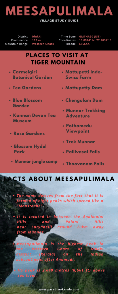 Meesapulimala trekking trail Kerala