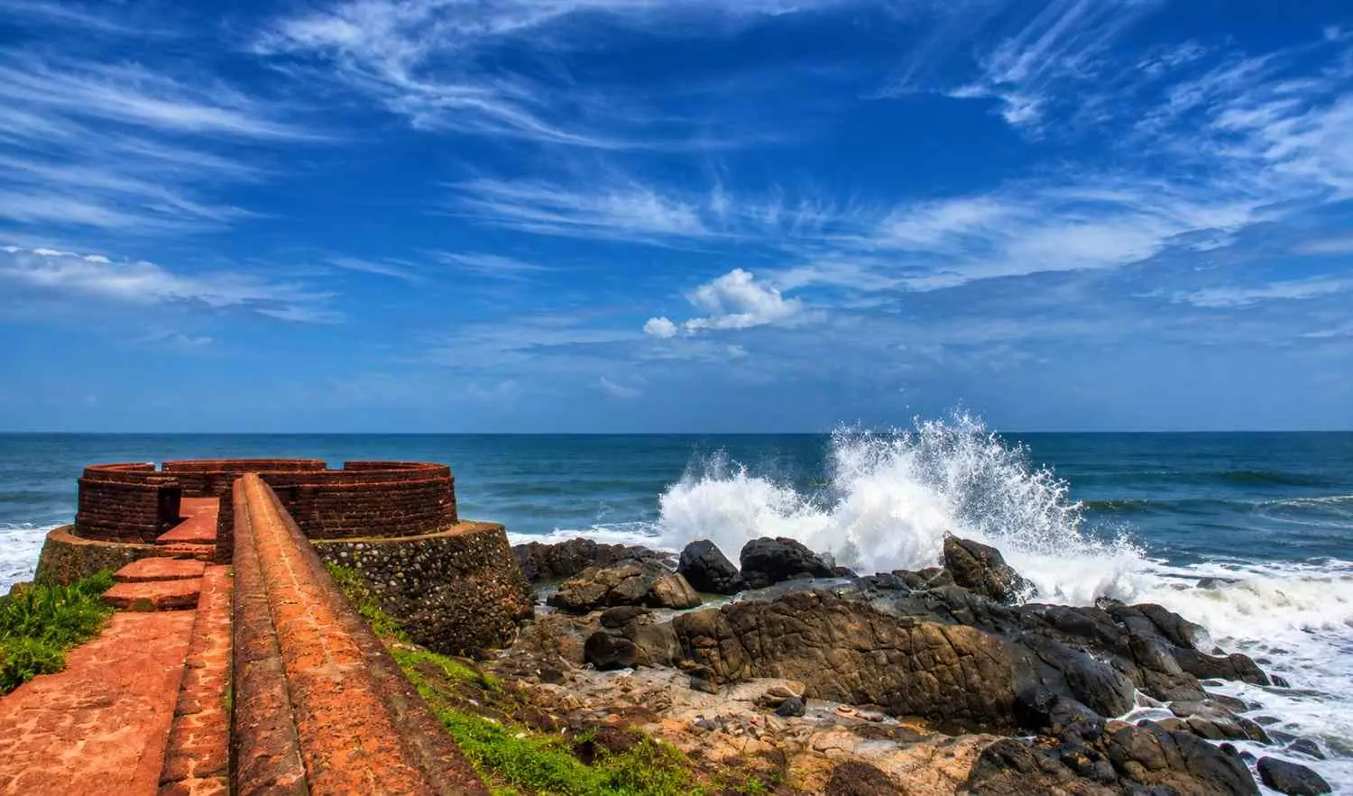 Malabar Discovery Kannur, Bekal & Wayanad
